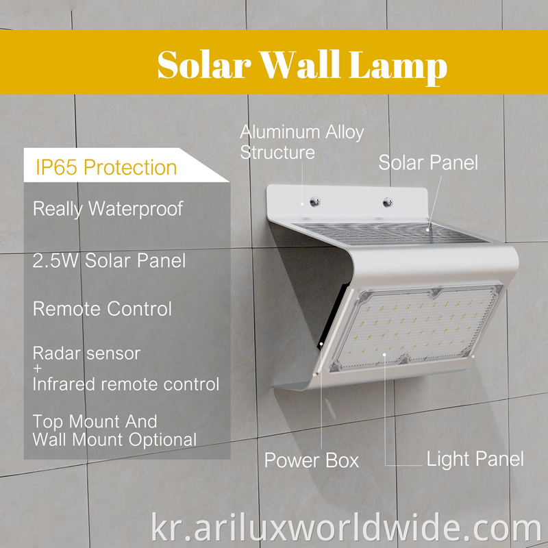 1.5w Outdoor Wall Lamp